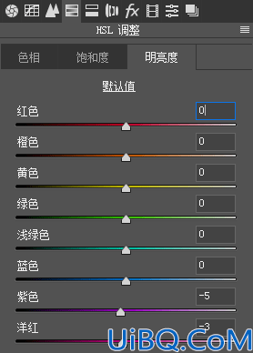 小清新，调出日系小清新色调的人像照片