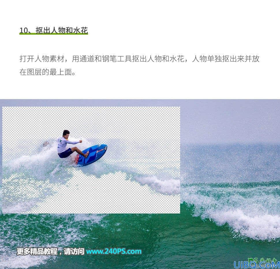 Photoshop人物特效场景合成：打造在水壶口冲浪的人物海报。