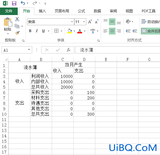 excel怎么做表格好看