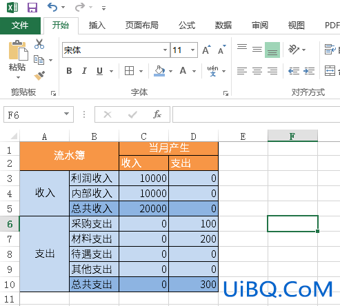 excel怎么做表格好看