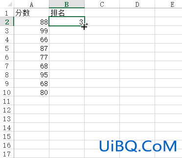 excel排名公式怎么用