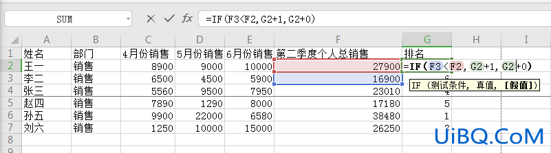excelif函数排名怎么用