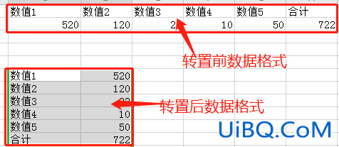 excel中怎么调换行和列