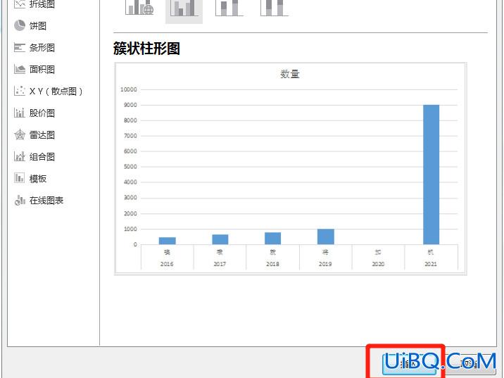 直方图怎么做步骤