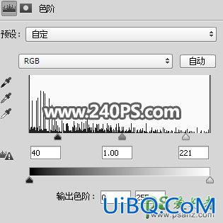 PS美女抠图教程：给绿色背景中拍摄的美女照片进行抠头发