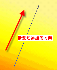 用PS Elements制作贺卡