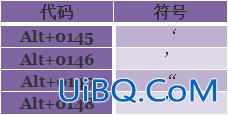 PS中关于文字的25条技巧