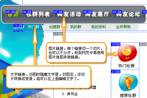 PS制作网站流程图解揭密