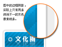 PS制作网站流程图解揭密