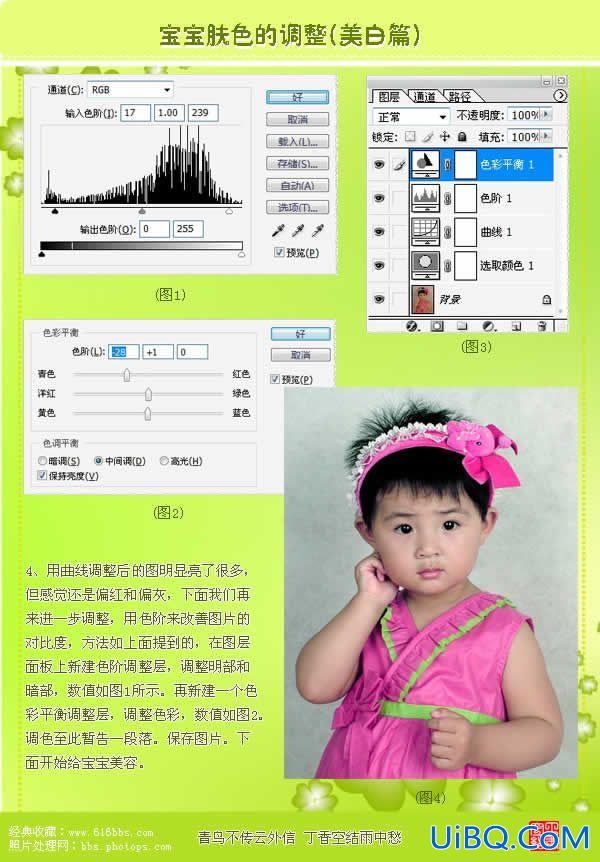 PS调出宝宝美白幼嫩肤色
