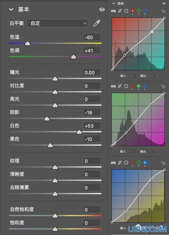 Photoshop调色教程：给城市照片调出80年代的怀旧风以及霓虹暗黑风格