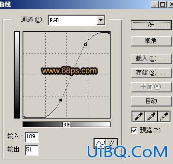 [非主流Photoshop教程] PS调色教程:非主流个性化铜色照片的制作