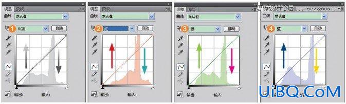 用ps曲线修正色彩实例