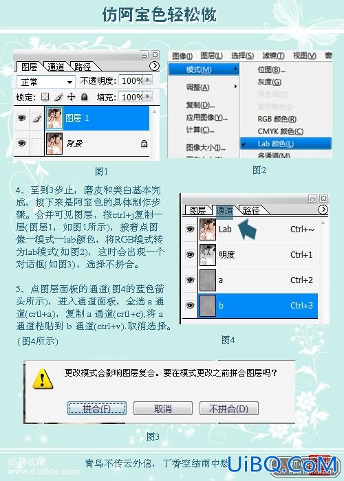 ps模仿阿宝色调调色教程