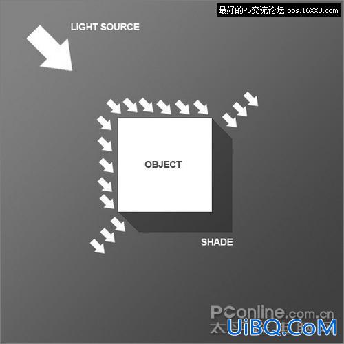 PS用光与影表现3D立体字效果