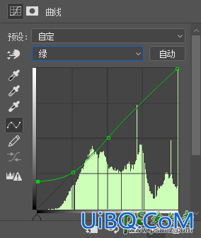 利用PS自带滤镜调出日系动漫风格的照片,青蓝色动漫图片。