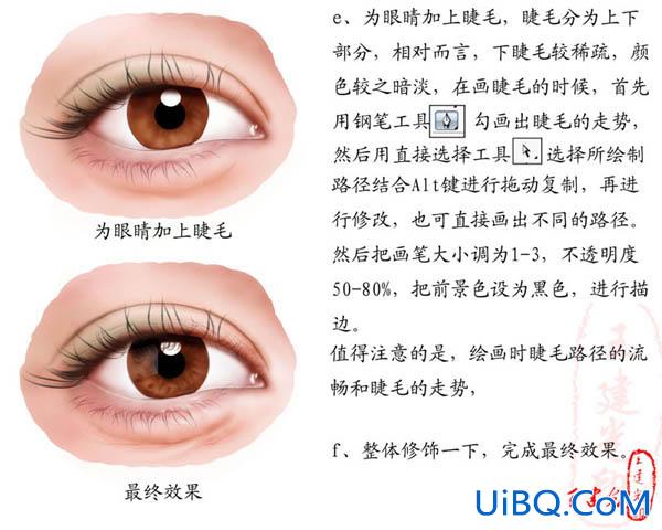 PS详解鼠绘教程:鼠绘眼睛