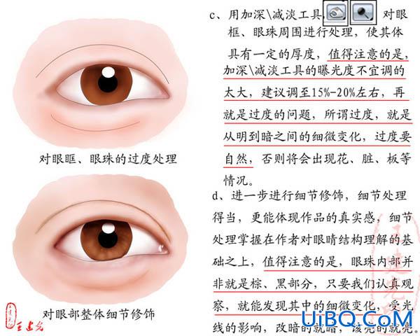 PS详解鼠绘教程:鼠绘眼睛