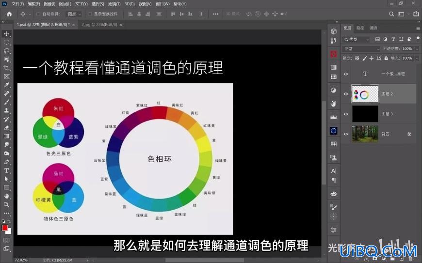 Photoshop调色技巧教程：讲解Photoshop通道调色时运用的底层逻辑和色彩分析方法