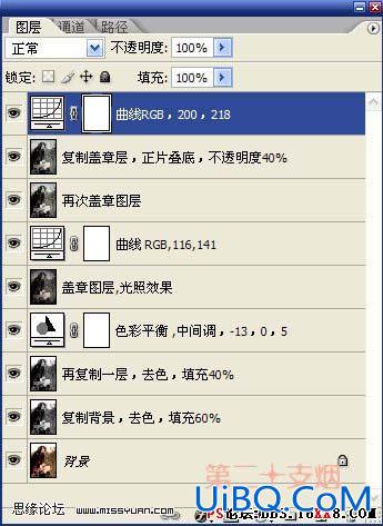 PS简单调制朴实且艺术的青灰色调照片