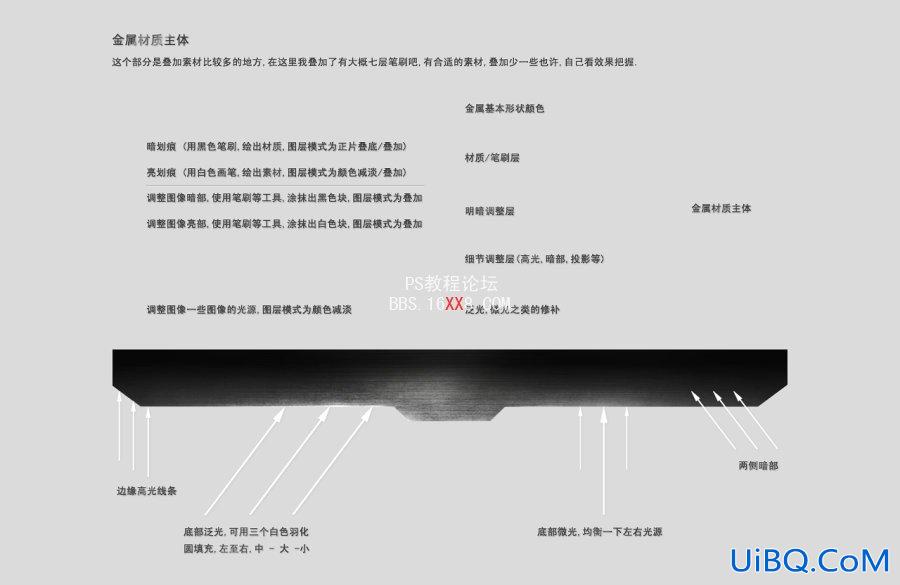 PS教程:制作金属质感网站导航栏