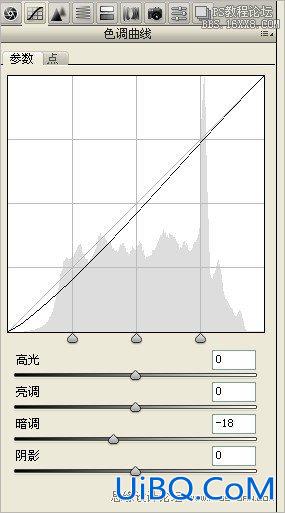 ps调修肤质完美的妆容片特效