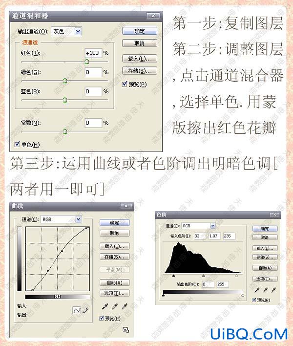 PS调色教程:制作玛雅摄影色调