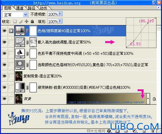 PS渐变映射调照片主色调实例