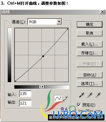 PS效果教程：射穿丛林舞者的光线