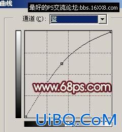 PS效果教程:仙境景色