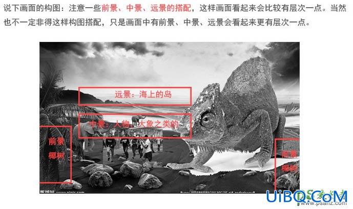 PS合成恐怖电影中的史前巨蜥-巨大蜥蜴追赶人类的影像图片