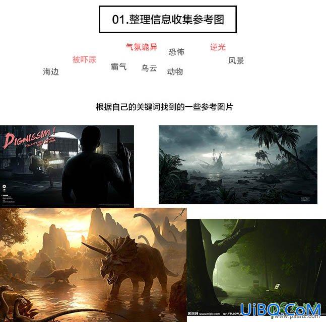 PS合成恐怖电影中的史前巨蜥-巨大蜥蜴追赶人类的影像图片