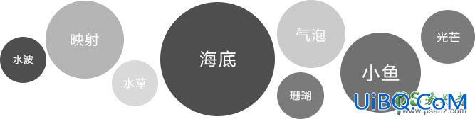 PS创意合成唯美梦幻的海底美女人像图片-海底美女图片