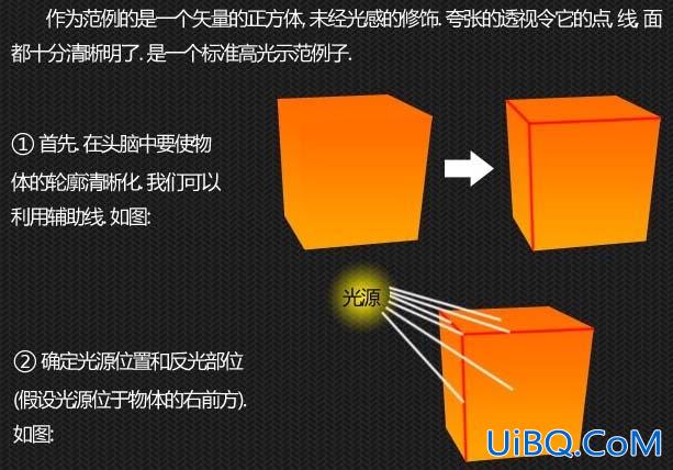 PS教程:光源质感矢量立方体