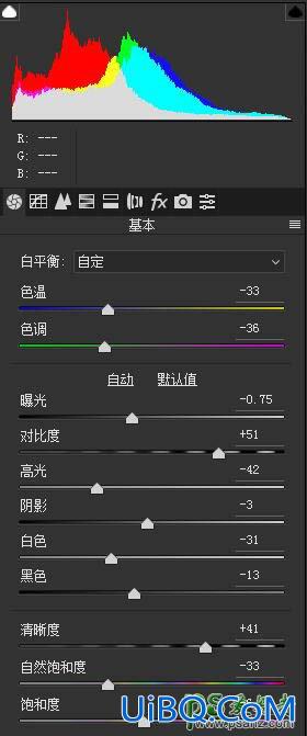 PS创意合成一头在野外孤独流浪的野牛场景海报
