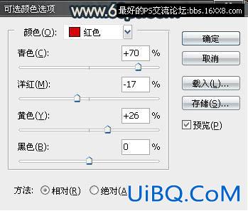 非主流ps教程:非主流经典复古色效果