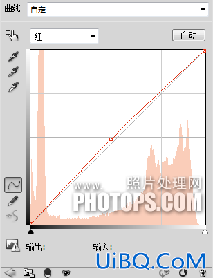 ps后期精修处理教程