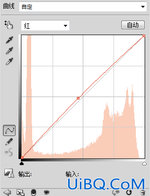 ps后期精修处理教程