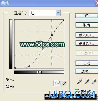 非主流ps教程:非主流暗黄效果教程