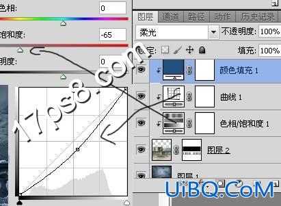 用ps合成美女与野兽