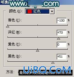 非主流ps教程:非主流类手绘效果教程