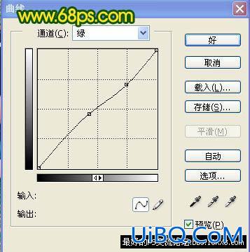 非主流ps教程:非主流黄绿色调