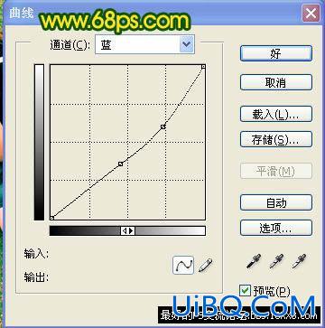 非主流ps教程:非主流黄绿色调