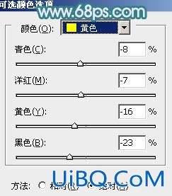 ps婚纱照片后期合成实例