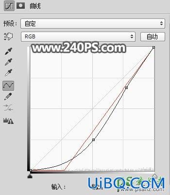 PS创意合成从红酒高脚杯中跃出的骏马，从红酒中窜出水马