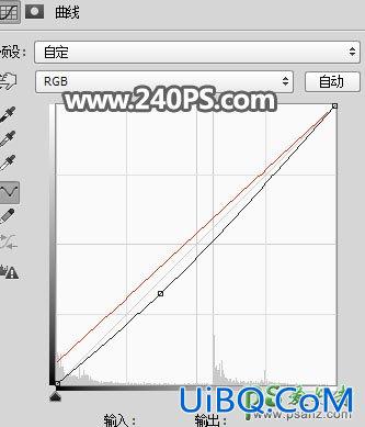 PS创意合成从红酒高脚杯中跃出的骏马，从红酒中窜出水马