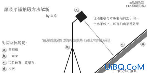 ps给淘宝店商品图片美化的教程