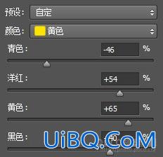 ps后期人像精修教程