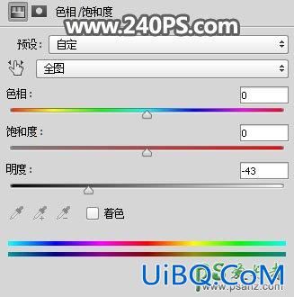 PS创意合成白衣天使少女在密林深处拍摄唯美写真的场景。