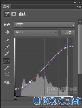 ps cc皮肤及眼睛后期处理教程